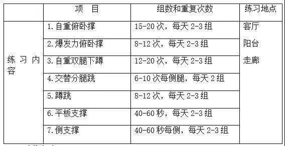 锻炼椅子的使用方法_健身椅锻炼方法_椅子锻炼法视频教程