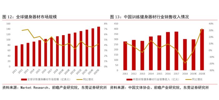 力量综合训练器怎么样_力量综合训练器怎么样_力量综合训练器怎么样