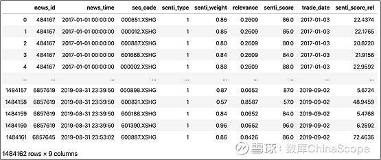 物联网最新资讯_来宾用户怎么联网_互联网资讯用户分析