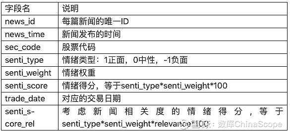 互联网资讯用户分析_来宾用户怎么联网_物联网最新资讯