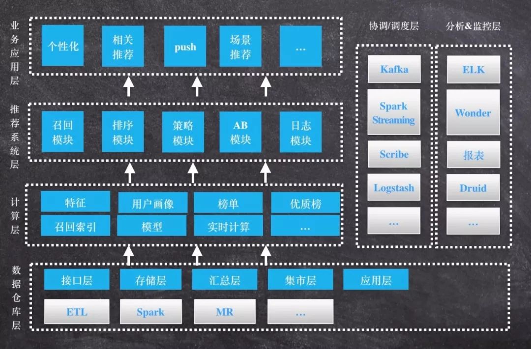 360综合训练器介绍_训练器视频_训练器是什么