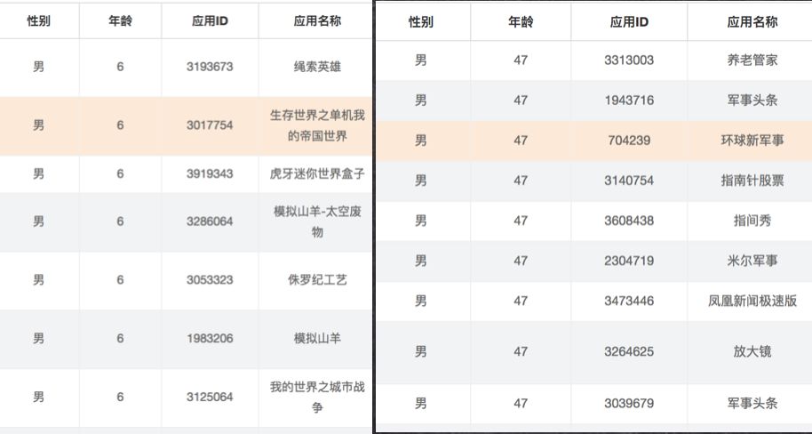 训练器是什么_360综合训练器介绍_训练器视频