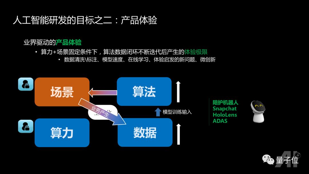 训练器是什么_360综合训练器介绍_训练器的使用方法