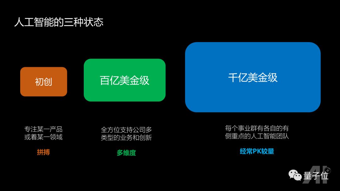 训练器的使用方法_360综合训练器介绍_训练器是什么