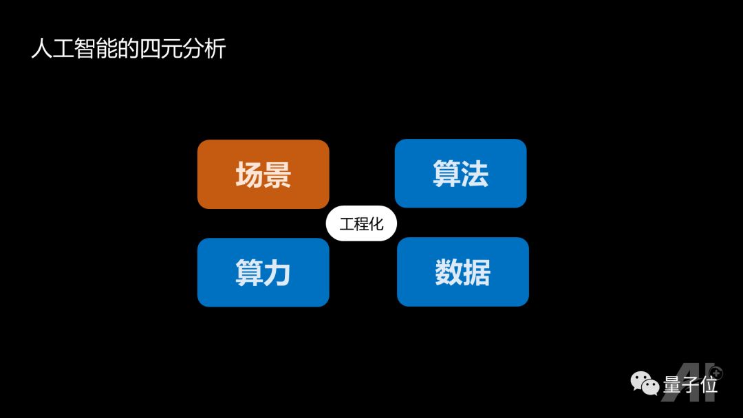 训练器的使用方法_训练器是什么_360综合训练器介绍