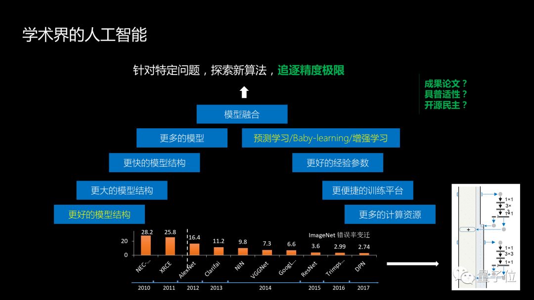 训练器是什么_360综合训练器介绍_训练器的使用方法