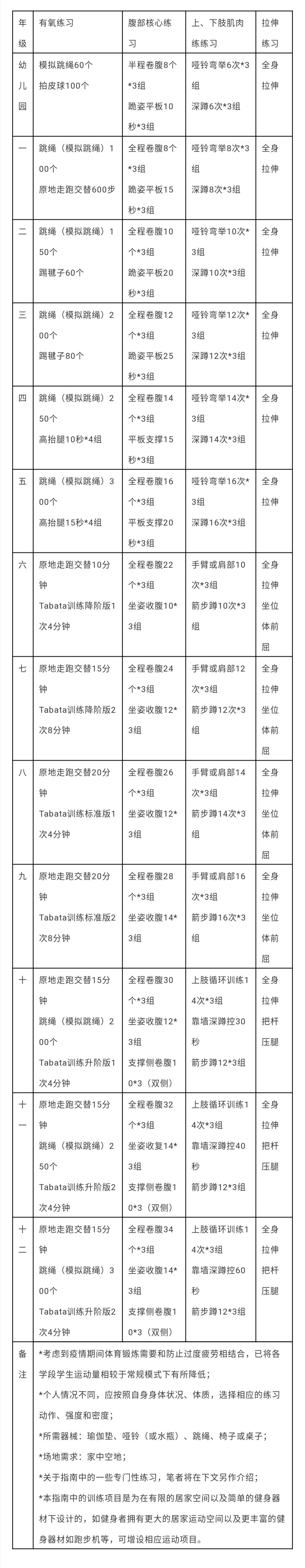 椅子健身法_椅子锻炼_健身椅锻炼方法