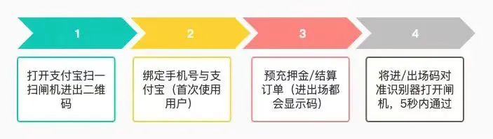 史密斯综合训练器安装视频_史密斯综合训练器_史密斯综合训练器使用方法