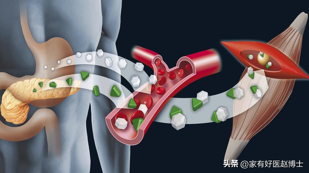 治愈糖尿病最新进展_2030年治愈糖尿病_1型糖尿病治愈消息2024