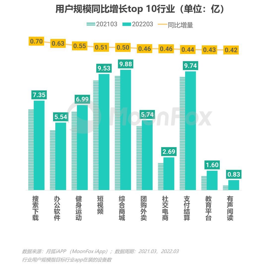 网络资讯类应用_资讯应用排行_资讯类app简要介绍