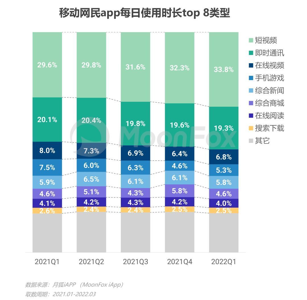 网络资讯类应用_资讯应用排行_资讯类app简要介绍