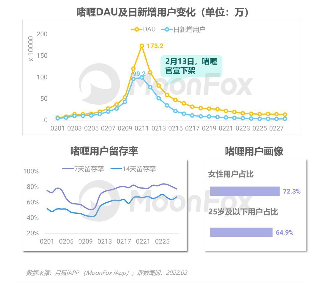 资讯应用排行_资讯类app简要介绍_网络资讯类应用