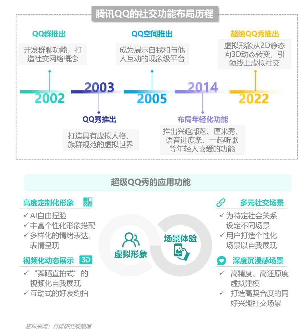 资讯类app简要介绍_资讯应用排行_网络资讯类应用