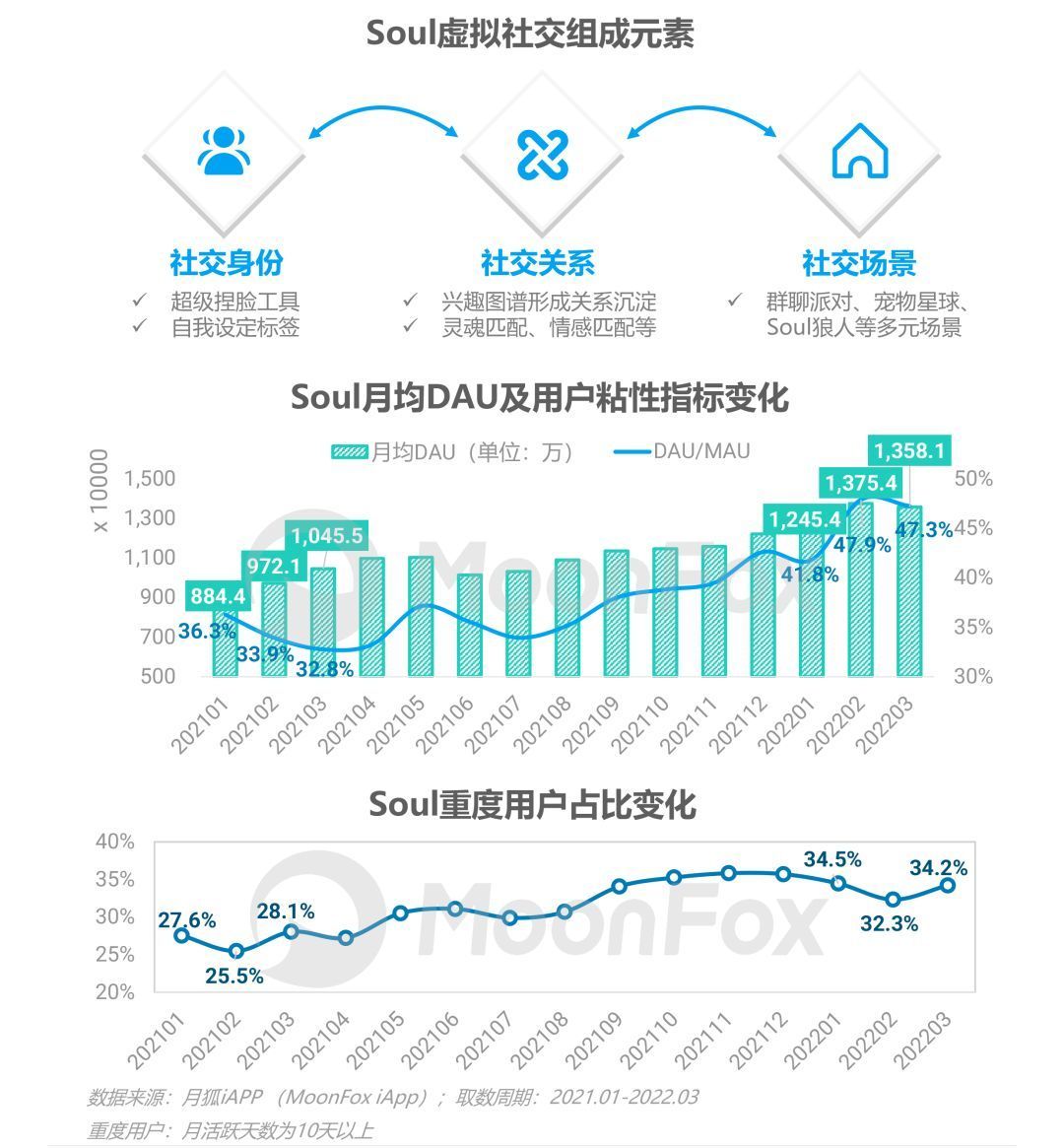 网络资讯类应用_资讯类app简要介绍_资讯应用排行