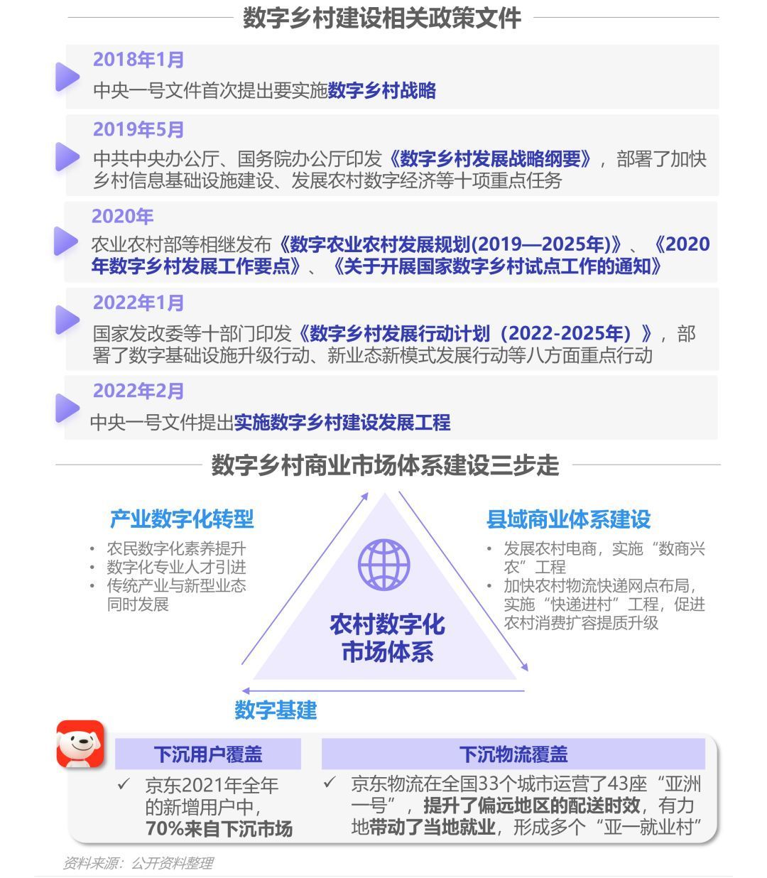 资讯应用排行_资讯类app简要介绍_网络资讯类应用