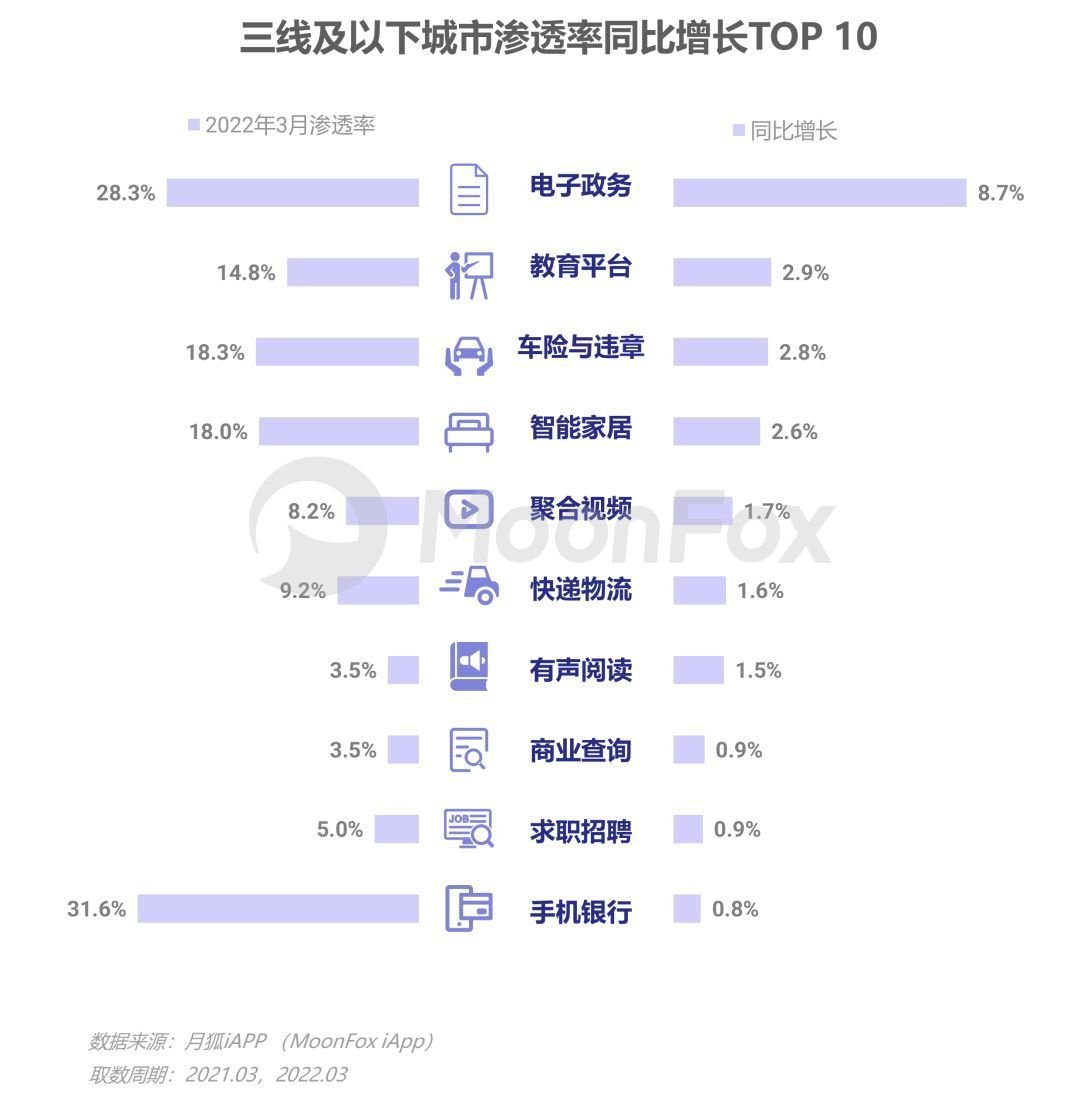 资讯类app简要介绍_网络资讯类应用_资讯应用排行