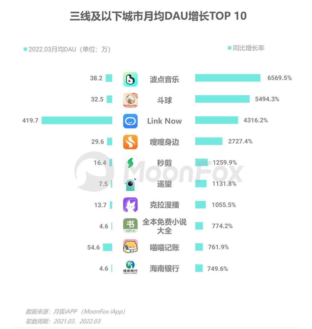 资讯类app简要介绍_资讯应用排行_网络资讯类应用