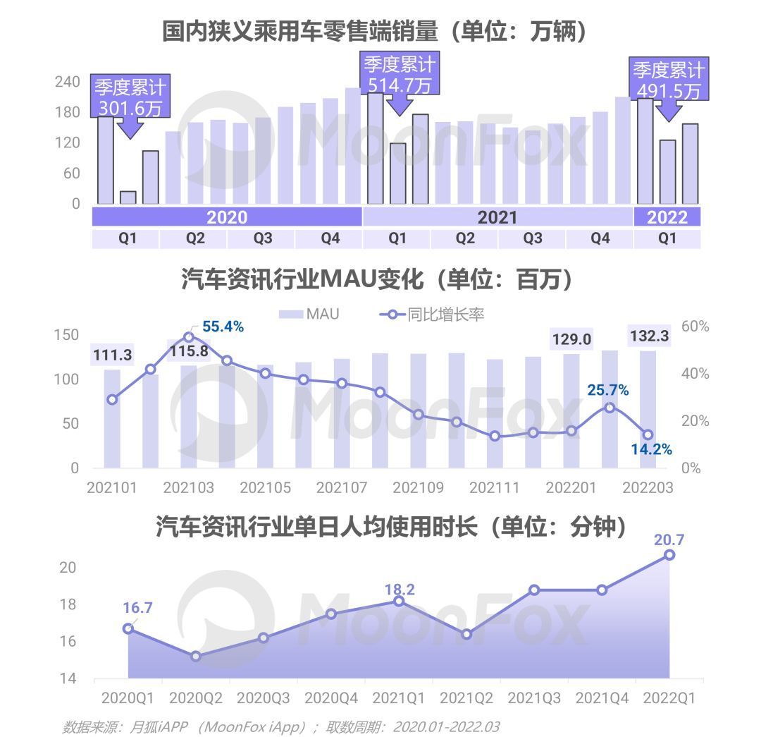 资讯类app简要介绍_资讯应用排行_网络资讯类应用