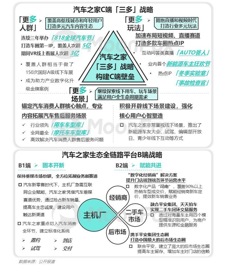 资讯类app简要介绍_资讯应用排行_网络资讯类应用