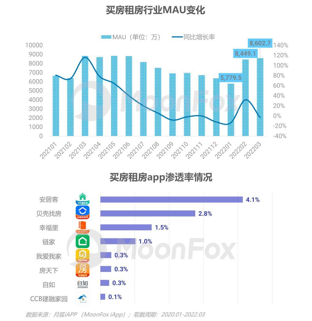 资讯类app简要介绍_资讯应用排行_网络资讯类应用