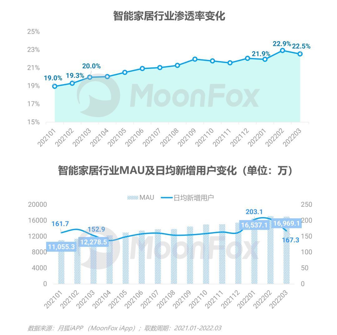 资讯类app简要介绍_网络资讯类应用_资讯应用排行