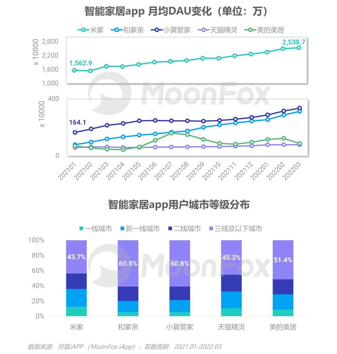 资讯类app简要介绍_资讯应用排行_网络资讯类应用