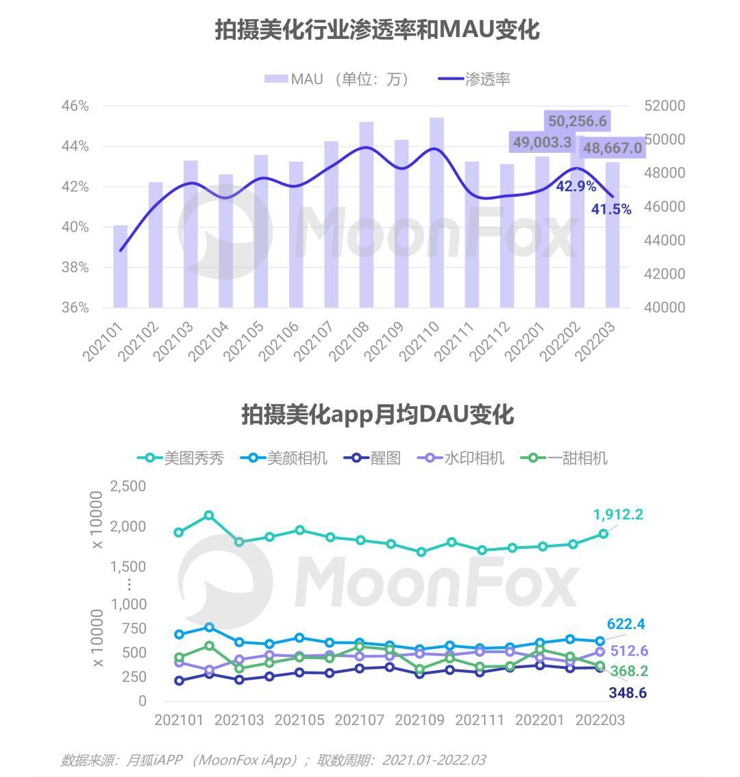 资讯类app简要介绍_网络资讯类应用_资讯应用排行