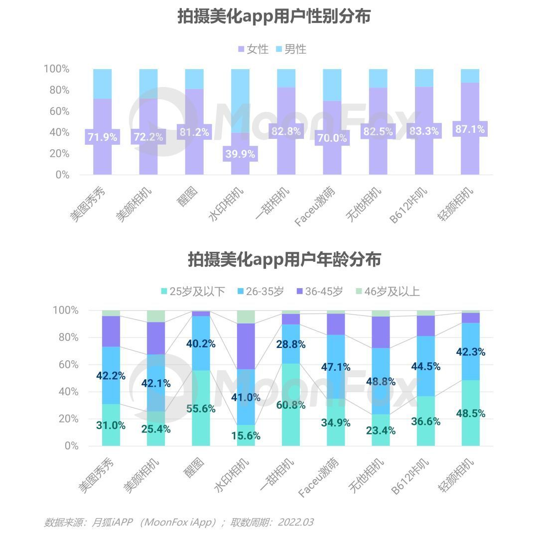 网络资讯类应用_资讯应用排行_资讯类app简要介绍