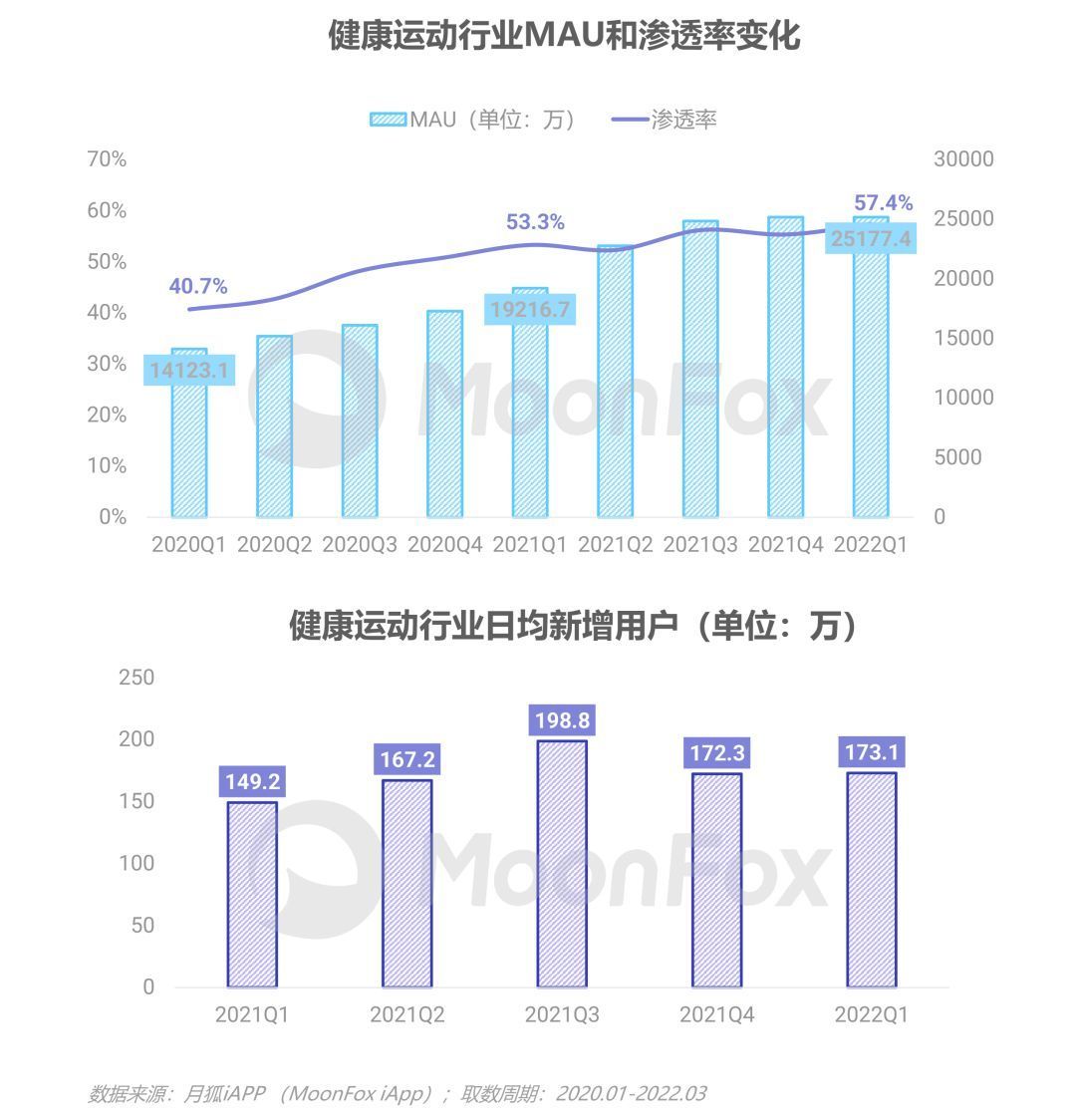 资讯类app简要介绍_网络资讯类应用_资讯应用排行