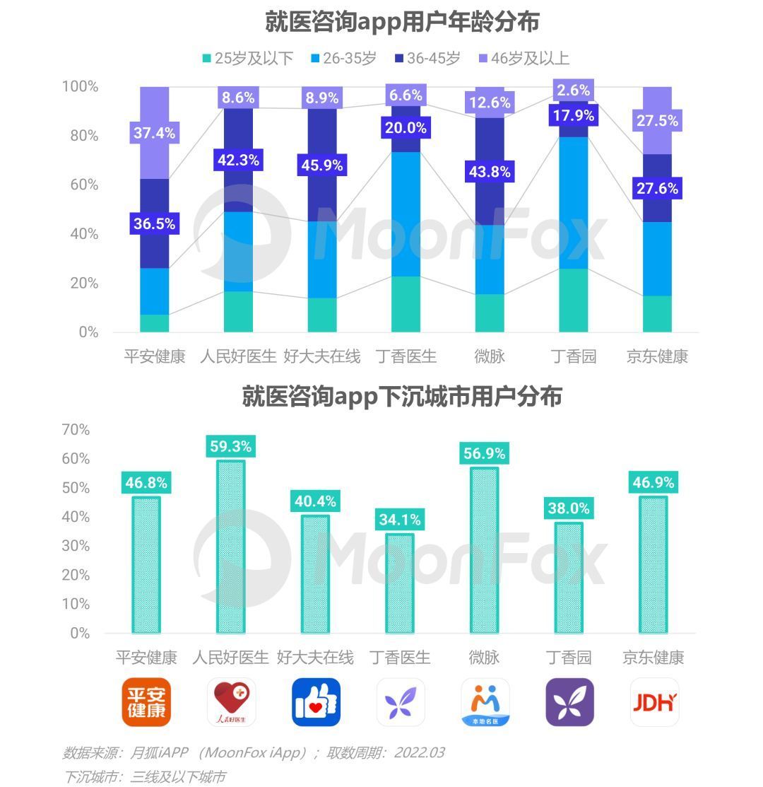 网络资讯类应用_资讯类app简要介绍_资讯应用排行