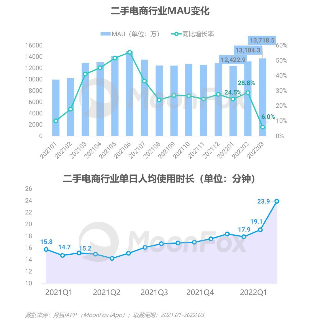 网络资讯类应用_资讯类app简要介绍_资讯应用排行