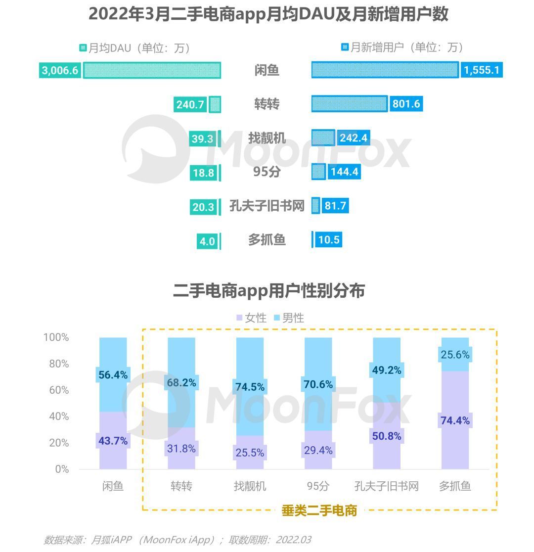 资讯类app简要介绍_网络资讯类应用_资讯应用排行