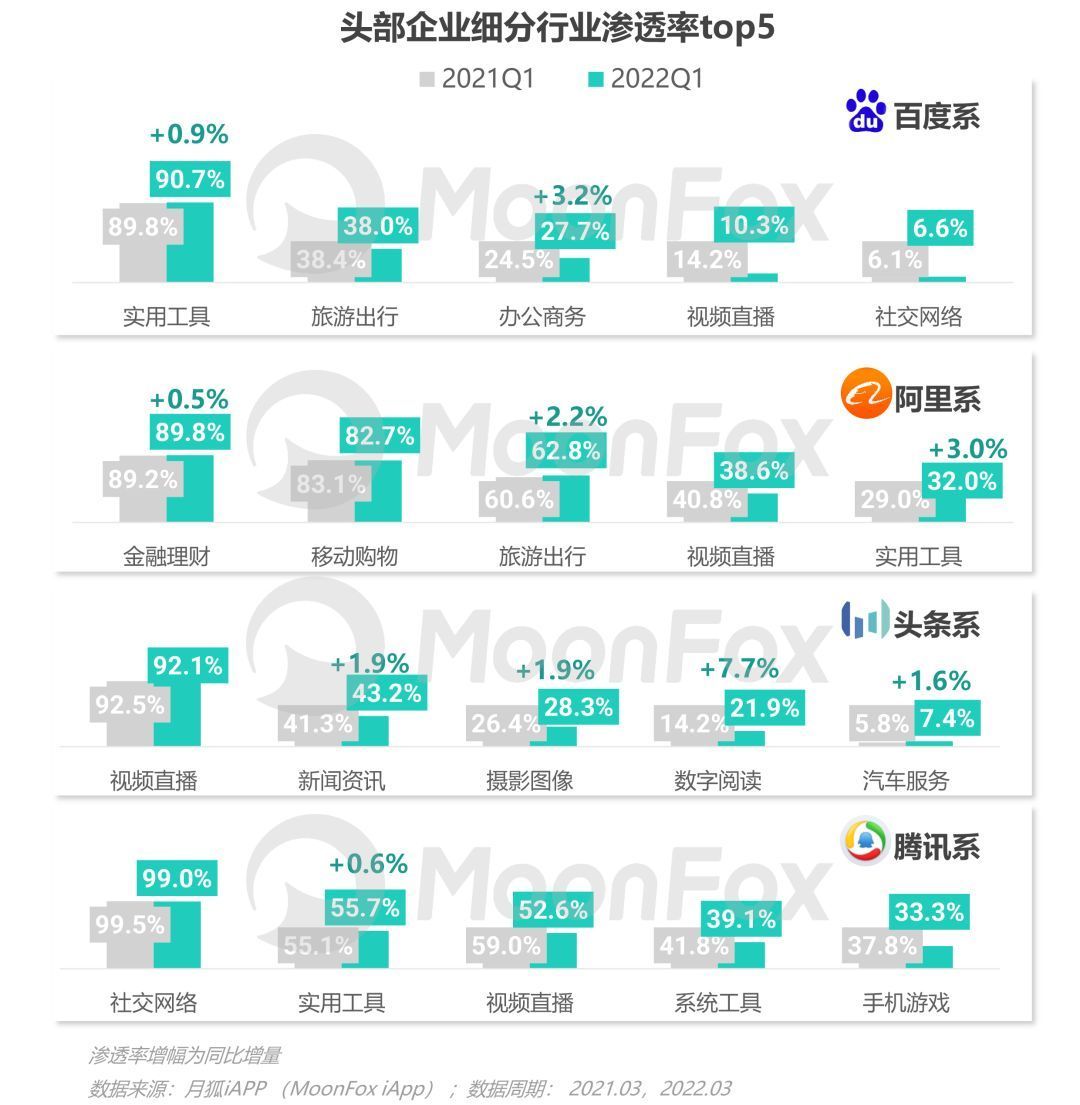 网络资讯类应用_资讯应用排行_资讯类app简要介绍