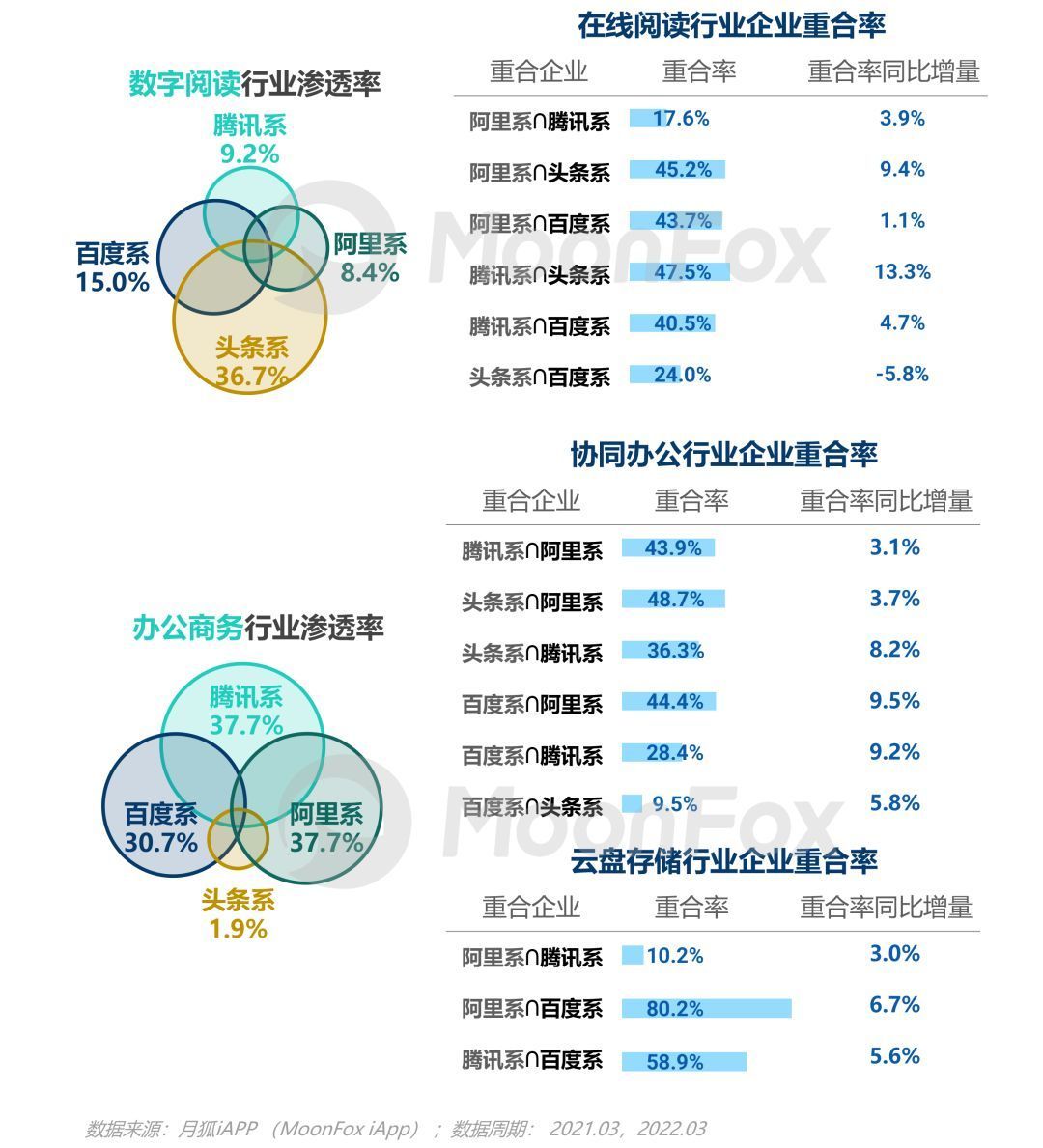 资讯类app简要介绍_资讯应用排行_网络资讯类应用