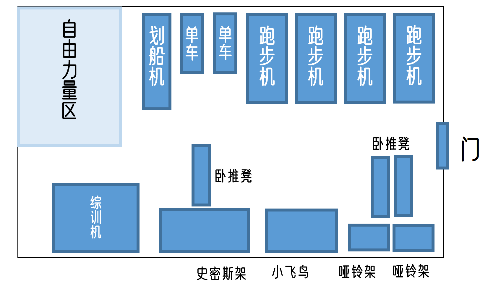 综合训练器材使用视频_综合训练器品牌排行_综合训练器十大品牌