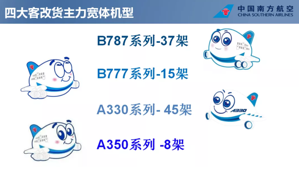 航空资讯网站_航空物流资讯_航空物流网