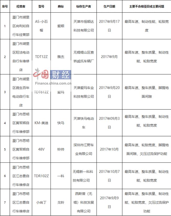 跑步机知名品牌排行榜_跑步机十大品牌排行榜中跑步机_跑步机排行榜品牌中国有哪些