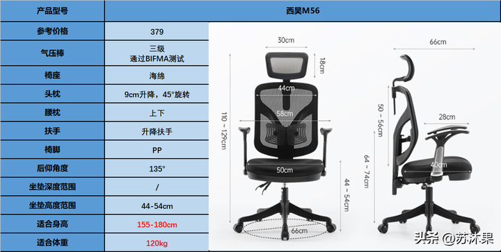 健身椅多少钱_健身椅训练动作_健身椅价格