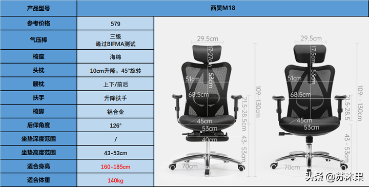 健身椅价格_健身椅训练动作_健身椅多少钱