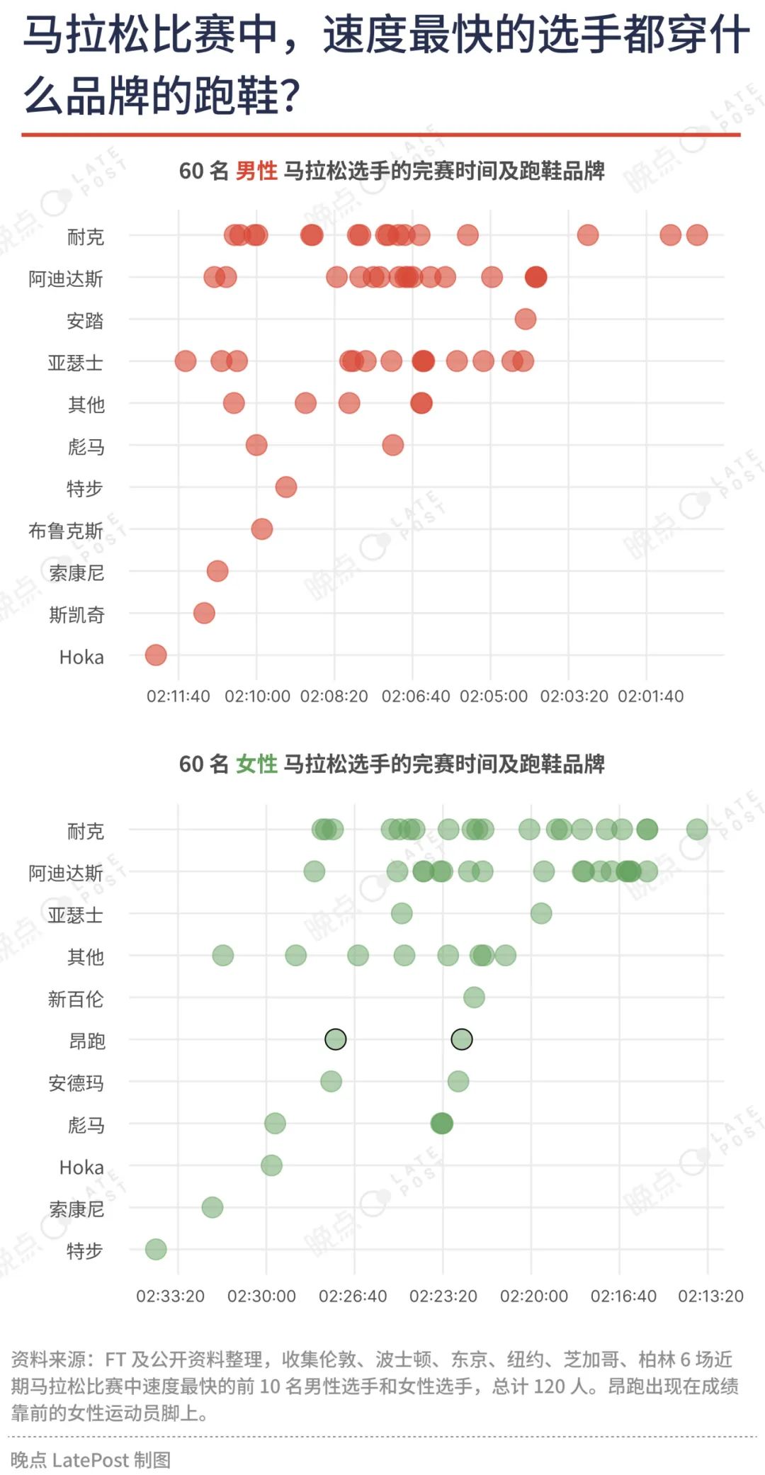 耐克sgt手套_耐克健身手套_耐克训练手套