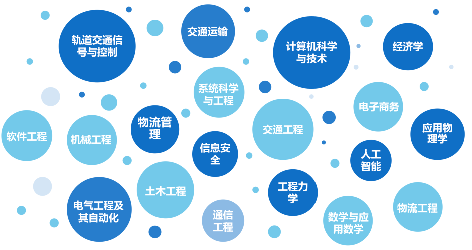 督亢秋城未交房-资讯搜索_大学城资讯_资讯科技学院是什么专业