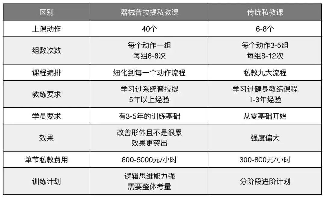 全身训练入门_全身训练有哪些_大型全身综合训练器