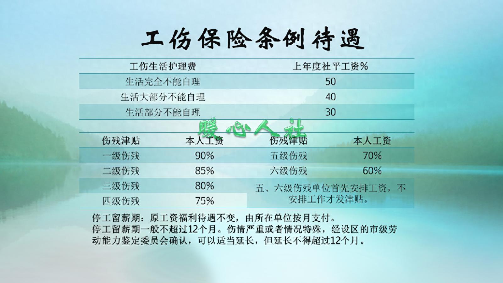 开yun体育官网入口登录体育 退休年龄政策有哪些？年满50岁的下岗工人，工龄满30年可以吗？