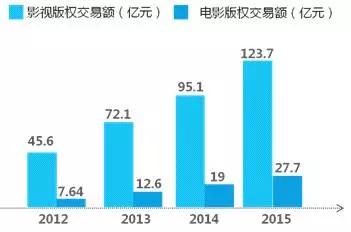 资讯娱乐化_娱乐类型的资讯_娱乐资讯的特点