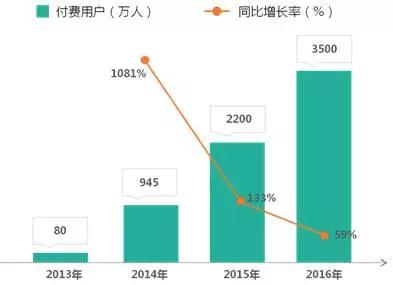 娱乐类型的资讯_娱乐资讯的特点_资讯娱乐化