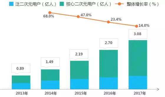 娱乐类型的资讯_娱乐资讯的特点_资讯娱乐化