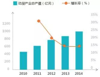 娱乐类型的资讯_资讯娱乐化_娱乐资讯的特点