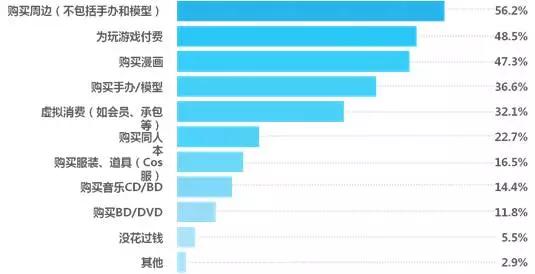 资讯娱乐化_娱乐类型的资讯_娱乐资讯的特点