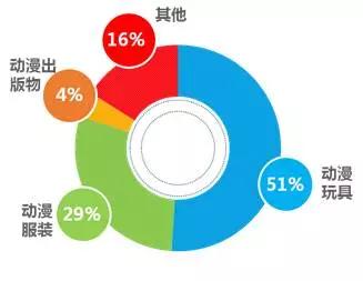 娱乐类型的资讯_娱乐资讯的特点_资讯娱乐化