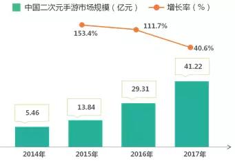 娱乐资讯的特点_娱乐类型的资讯_资讯娱乐化